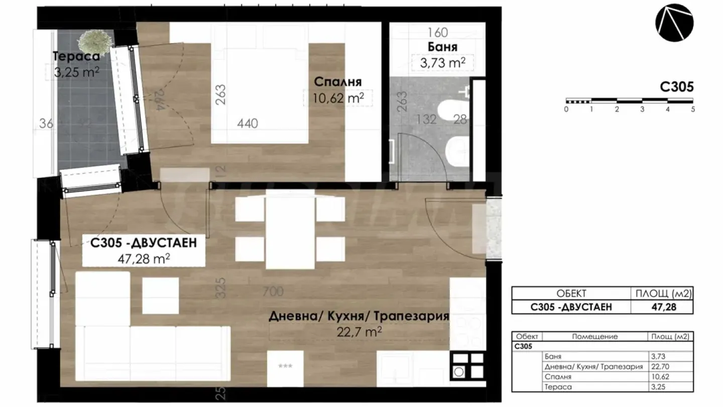 Sofia Apartment Near Metro & Park - New! - Image 2