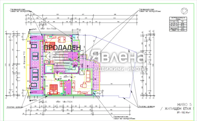 Apartment for sale in Burgas - Image 1