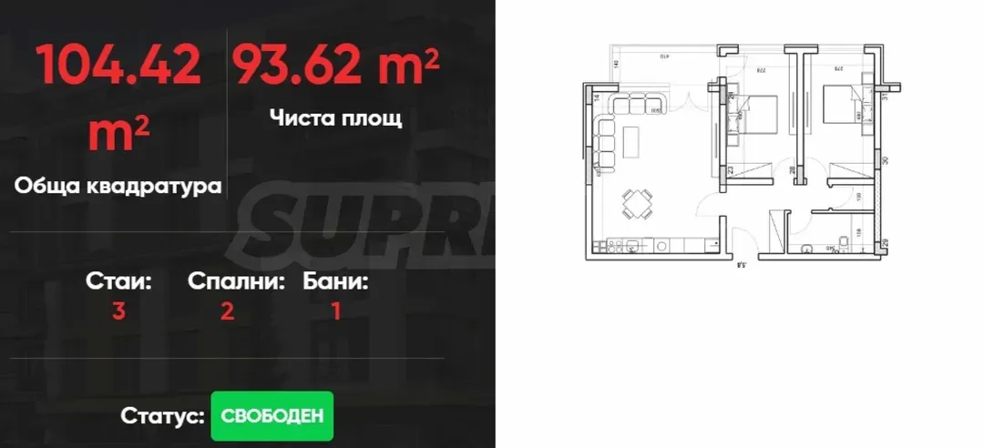 Spacious Apartment Near University and Park in Plovdiv - Image 1